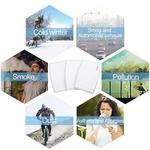 Kutehealth Designed Printed Washable Mouth Cover with 3Pcs 5 Layers Filters -LONDON EYE