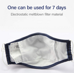 Kutehealth Designed Printed Washable Mouth Cover with 3Pcs 5 Layers Filters